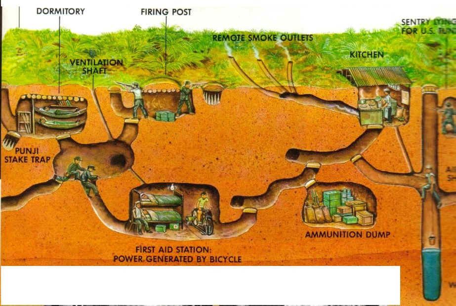 Ho Chi Minh: Cu Chi Tunnels tour halfday private with lunch - The Ho Chi Minh City Countryside Drive: Rubber Forest to Cu Chi